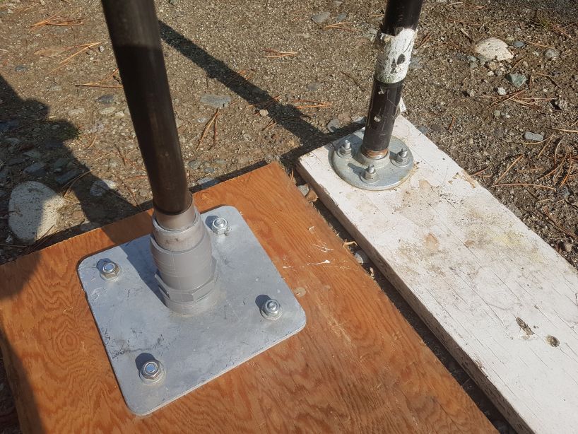 Mast Support